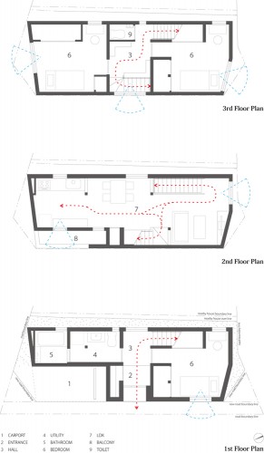 floor plans