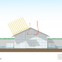 elevation elevation