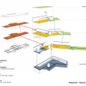 05 diagramm 05 diagramm Diagram
