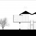 section section
