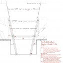 timeline structure detail timeline structure detail timeline structure detail