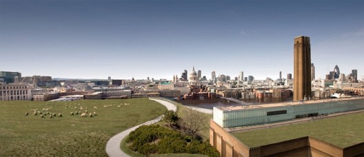 Ecocities