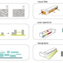 diagrams diagrams