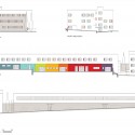 elevations elevations