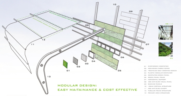 New Links New Kwun Tong Design Ideas Competition proposal / Adrian Lo