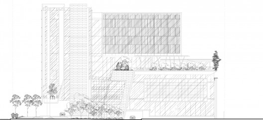elevation