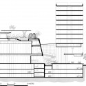 section section