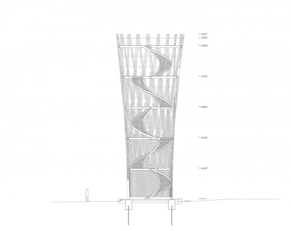 elevation elevation