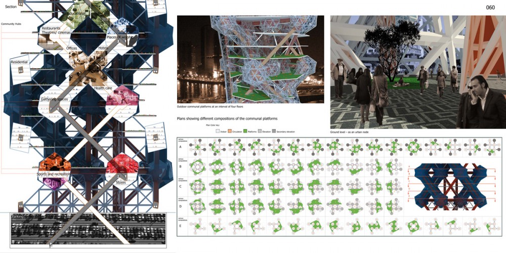 eVolo 2010 Skyscraper Competition proposal / Hunia Tarek Tomoum