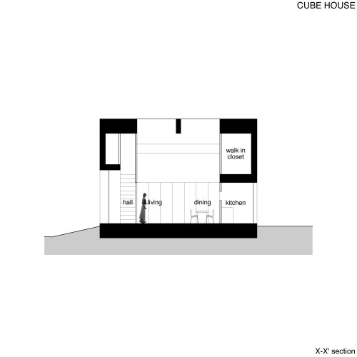section 02