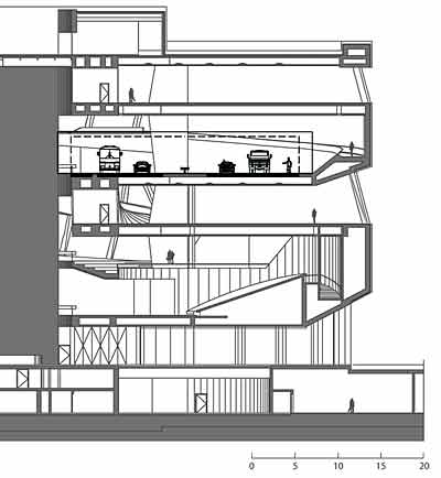 Section Section