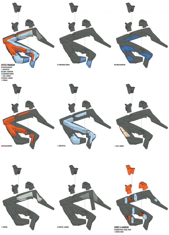 WOR-dia-FINAL-RIBBON-PROGRAM_LOBBY Program Diagram © Studio Shift