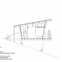 section section section
