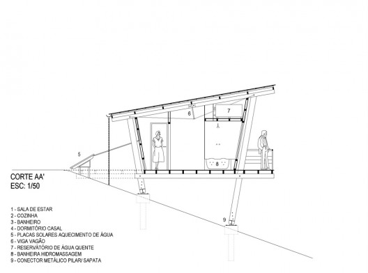 section