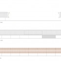 elevations elevations