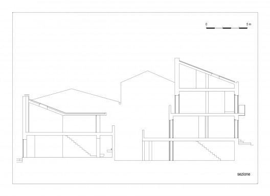 section