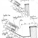 details sketch 05 details sketch 05
