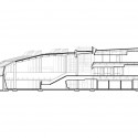 section section