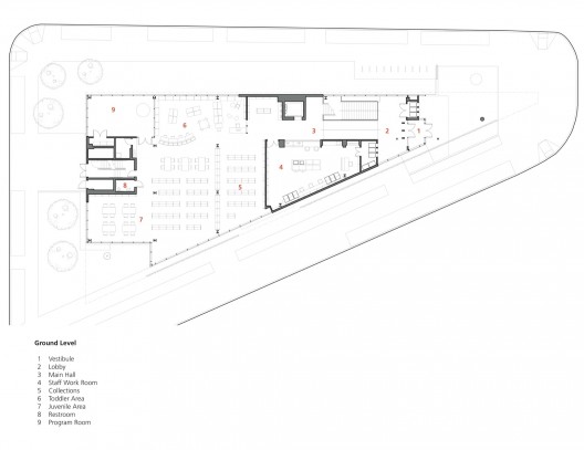ground level plan