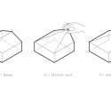 Earthquake - Chile - Architecture of Open and Flexible Systems - Emilio Marin © Courtesy of Emilio Marin