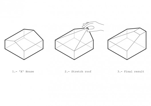 Earthquake - Chile - Architecture of Open and Flexible Systems - Emilio Marin