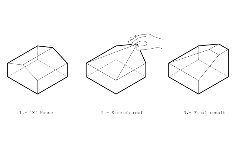Towards an Architecture of Open and Flexible Systems / Emilio Marin