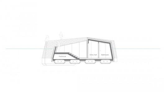 section