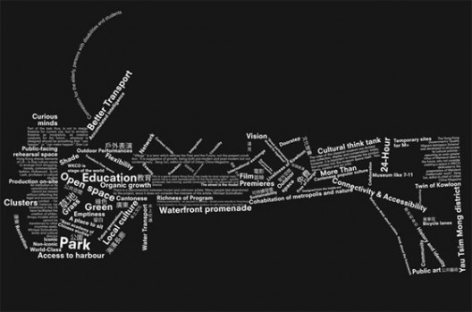 wkcd words_560x374x90