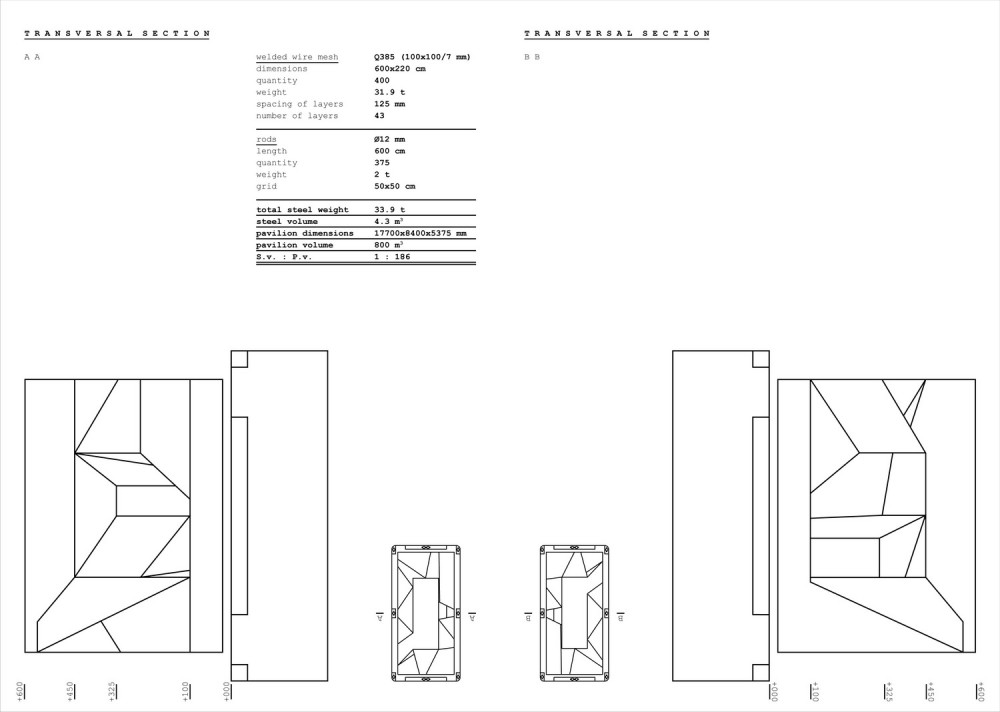 sections 02 sections 02