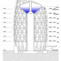 section section