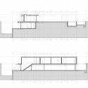 sections sections