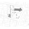 situation plan situation plan