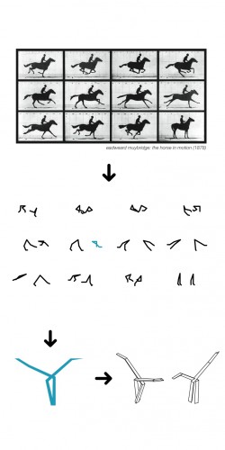 columns diagram