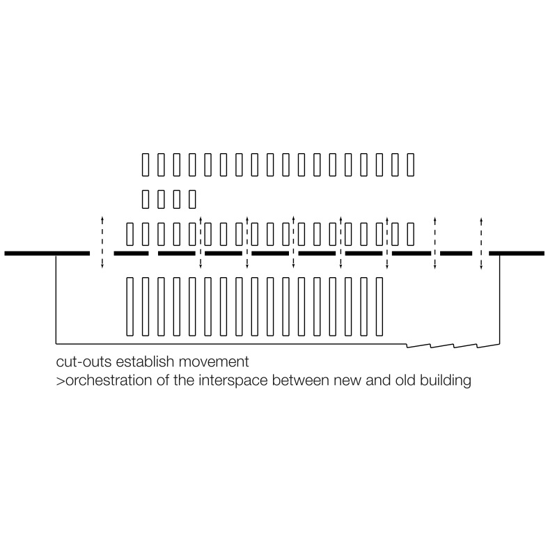 cut-outs diagram cut-outs diagram