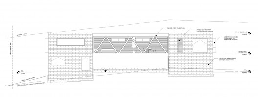 north elevation