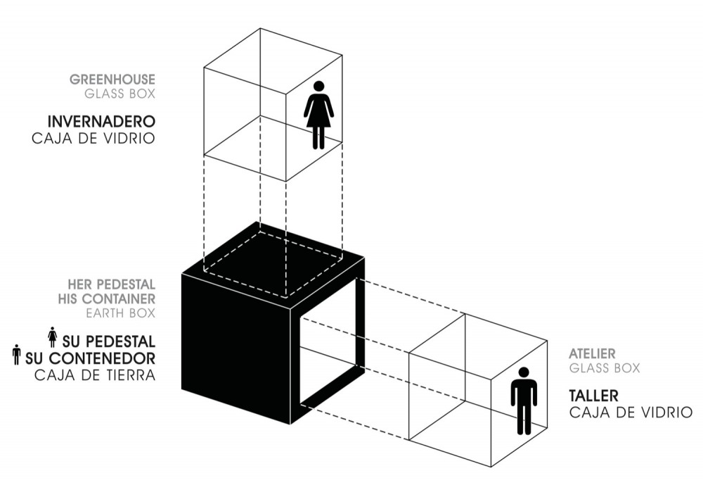 diagram diagram