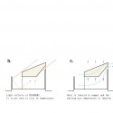 concept diagrams concept diagrams concept diagrams