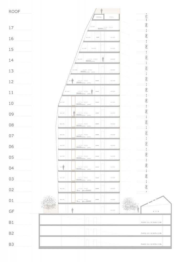 section copy section