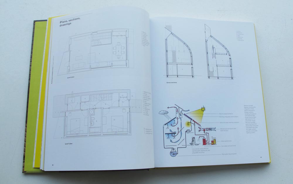 Towards Zero Energy Architecture