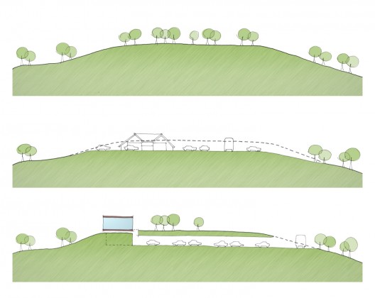 concept diagram
