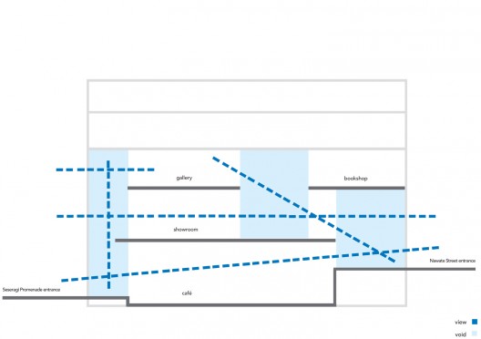 diagram 02