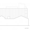 elevations elevations elevations