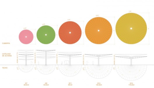 roofs catalogue