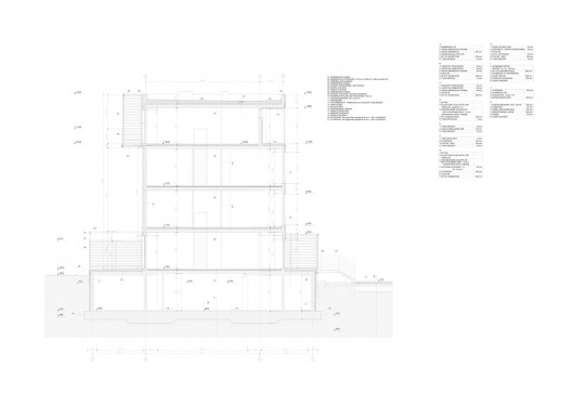 southern building section