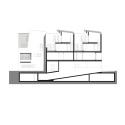 section section