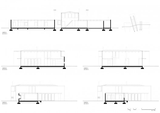 sections