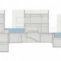 section section section