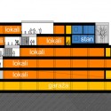section section