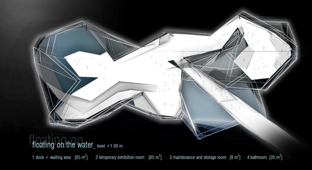0°01’ W  Network in [e]motion / NOVAE Architecture
