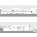 section section